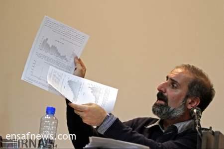 عبدالرضا داوری