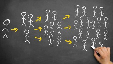 بازاریابی شبکه ای