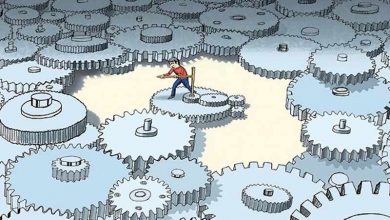 تحلیل وابستگي منابع در محيط كسب و كار