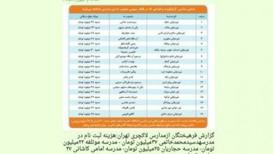 آرزو برای ادامه‌ی حصر میرحسین و کروبی