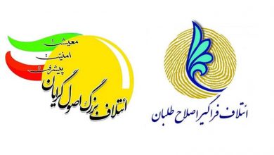 احزاب و جناح های اصلاح طلب و اصولگرا