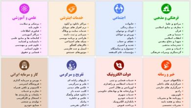 واکنش‌ها به توقیف سایت انتخاب