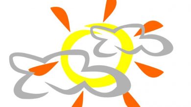 هواشناسی - وضعیت آب و هوا