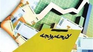 بودجه