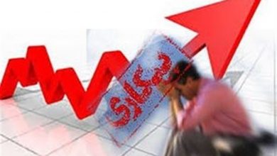 بیکاری