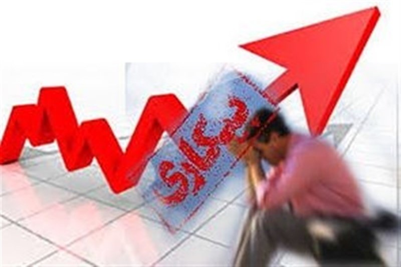 بیکاری