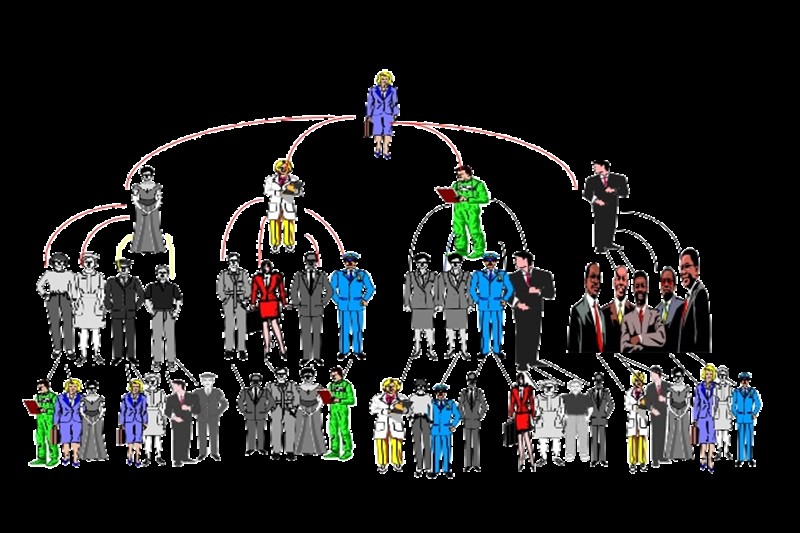 نتورک مارکتینگ بازاریابی شبکه ای شرکت هرمی