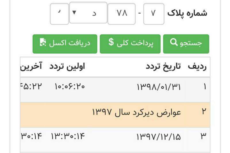 جریمهی دیرکرد ۲۵ درصدی بدهی طرح ترافیک