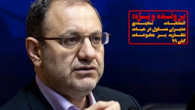 سید نظام الدین موسوی