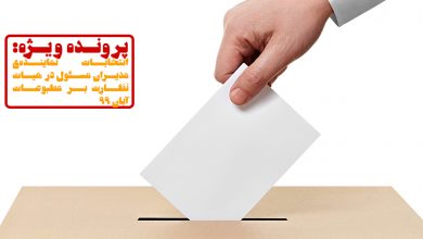 انتخابات نماینده مدیران مسئول