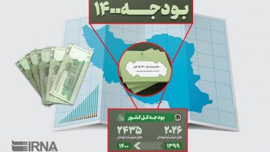 دولت: بودجه را سیاسی نکنید
