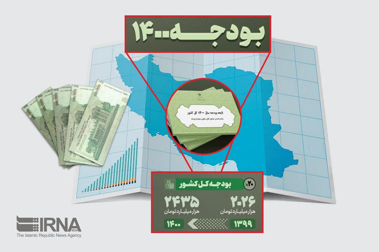 دولت: بودجه را سیاسی نکنید