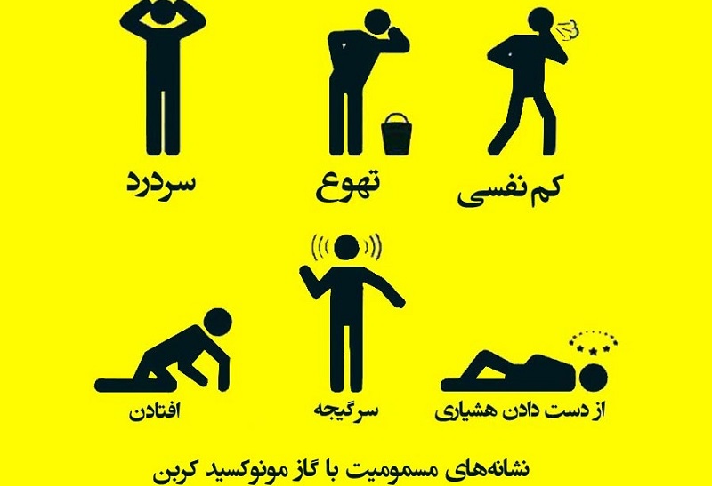 تهران پیشتاز بیشترین مرگ بر اثر مسمومیت با منواکسید کربن
