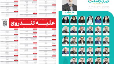 فهرست صدای ملت