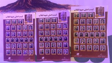 تقسیم جبهه انقلاب