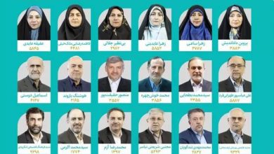 لیست صدای ملت