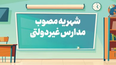 «شهریه» مدارس غیردولتی اعلام شد: از ۱۰ تا ۱۰۰ میلیون!