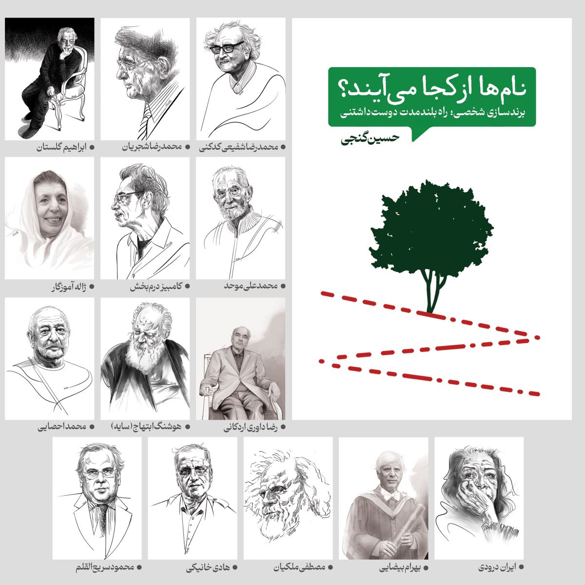 «نامها از کجا میآیند»