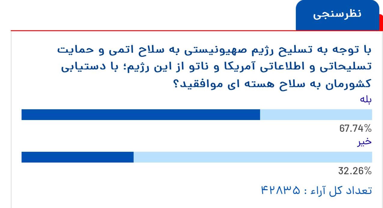 شبنامهی انصاف-۱۴ مهر | پرسشها درباره سردار قاآنی